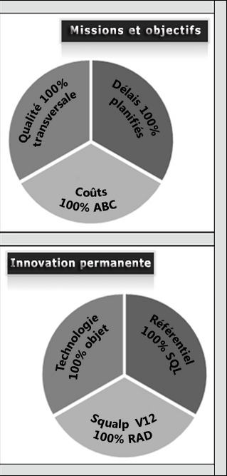 principes_generaux